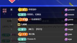 小甜贪财好色💕主播照片