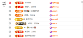 ◐惠主，2388◐的图片
