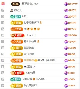 娜扎🧸主播照片