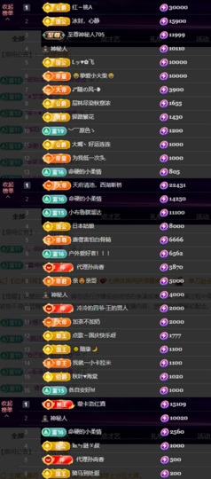 Wuli奶茶主播照片