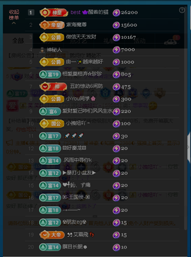 佑君♥《平安好运》主播照片