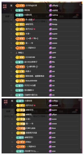 雪菜♫好运好运旺的图片