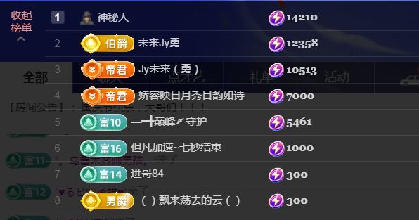 莎莎贺心哥神皇啦的图片