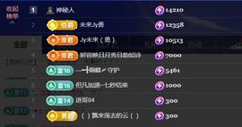 莎莎努力升级主播照片