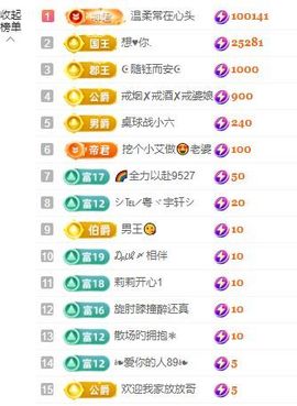 琳琅去上班啦~主播照片