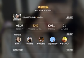 读书去了，有亿点忙主播照片
