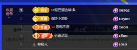 小甜贺土福哥荣升💕的图片