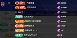 苏苏感恩有你主播照片
