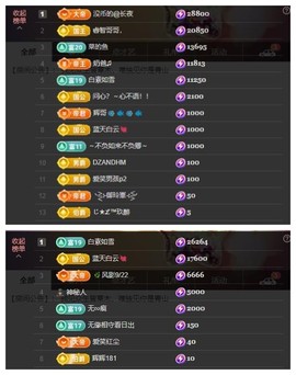 雪菜♫好运好运旺的图片