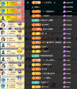 ╰つ〃薀昕🌷主播照片