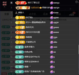 原配生病了胳膊脱臼主播照片