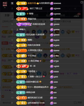 原配生病了胳膊脱臼主播照片