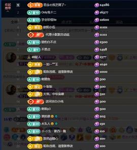 依芝の自闭了主播照片