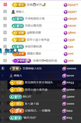 🍀冰雪❤️🍀加油的图片