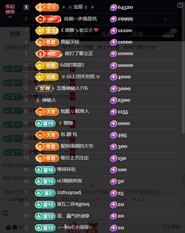 原配生病了胳膊脱臼主播照片