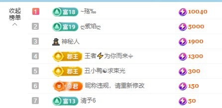 金牌代理❤玲儿❤的图片