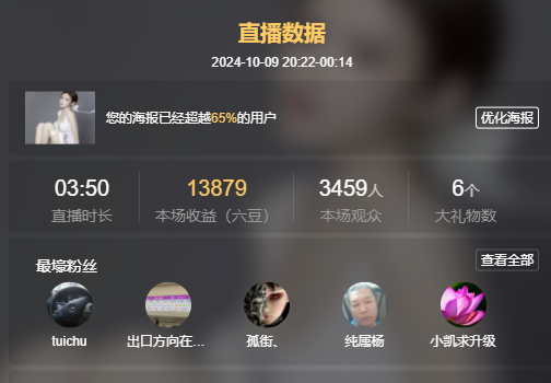 超甜糖经理求心软的神的图片