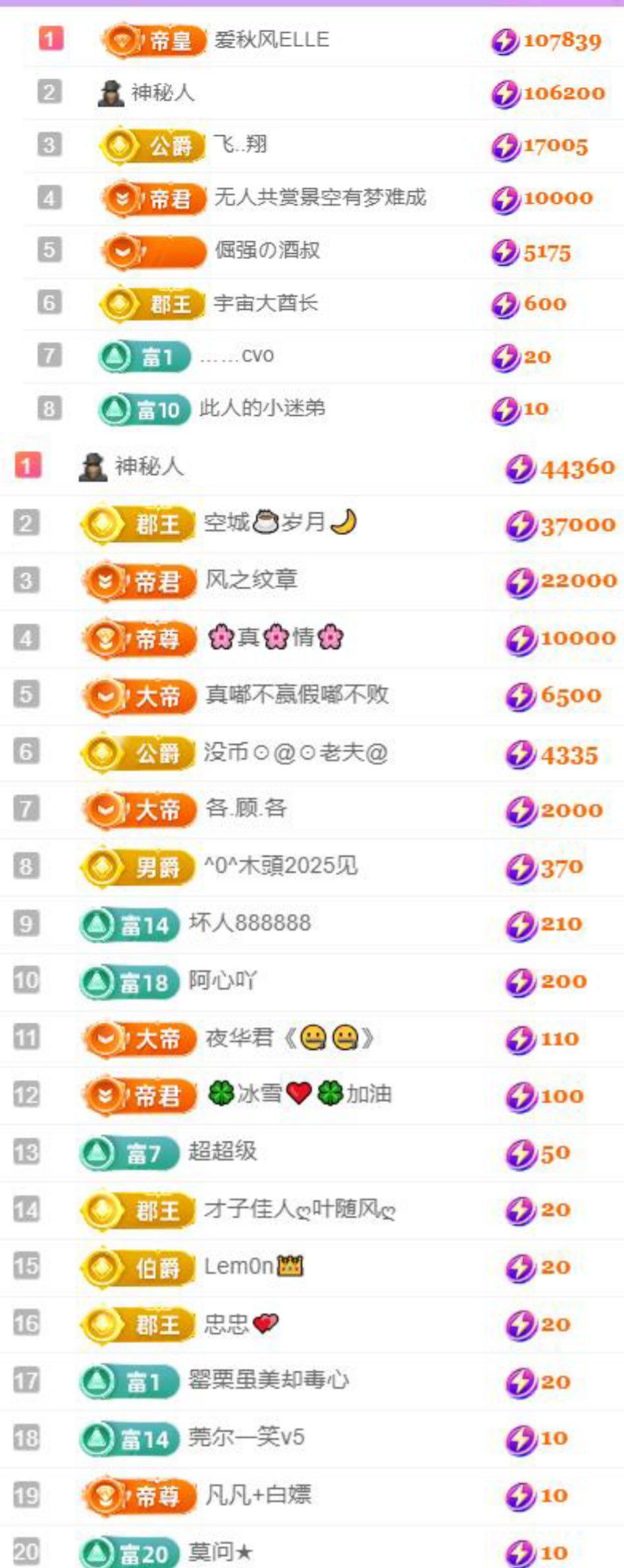🍀❤️冰雪🍀加油的图片