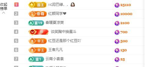 小甜贪财好色💕的图片