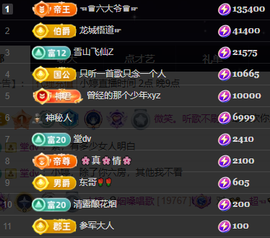 小婷🎤烟嗓☆づ的图片