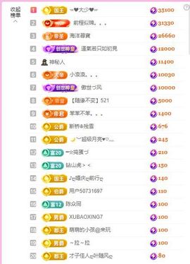 蓝鑫~主播照片