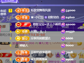 ♚~小巴豆~贪财好色的图片