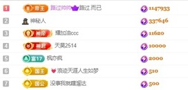 董贺我围观哥帝君啦主播照片