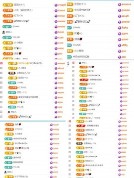 杨豆豆♥万事顺遂主播照片