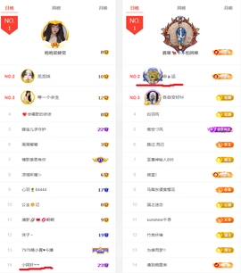 小阿轩∞∞休主播照片
