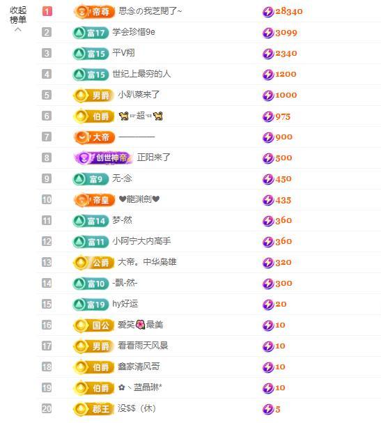依芝の求心软的神！的图片