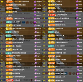 ✦蓝蓝✦休息主播照片