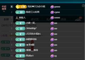 颜颜(⊙o⊙)奥利给主播照片
