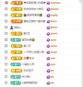 张张美人好好播主播照片