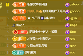 ♚~小巴豆~贪财好色的图片