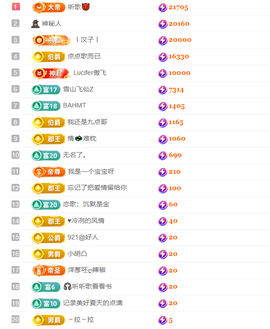 涛子爱唱歌的图片