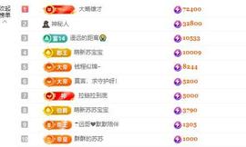 苏苏感恩有你主播照片