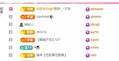 里贺我拉链哥荣升神王的图片