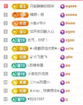 婷婷💕感恩有你陪伴的图片