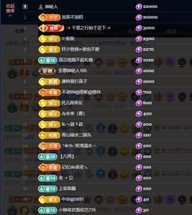 依芝の十月求善待！的图片