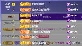 兔兔坚持住，加油主播照片