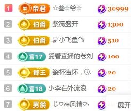 婷婷💕感恩有你陪伴的图片