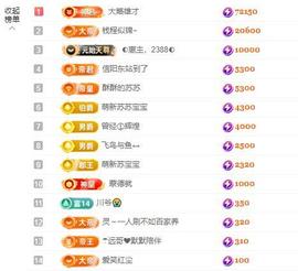 苏苏感恩有你主播照片