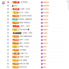 ◐惠主，2388◐的图片