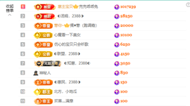 ◐惠主，2388◐的图片