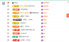 ◐惠主，2388◐的图片