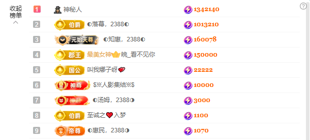 ◐惠主，2388◐的图片