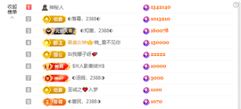 ◐惠主，2388◐的图片