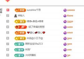 小仙女❤️想要偏爱主播照片