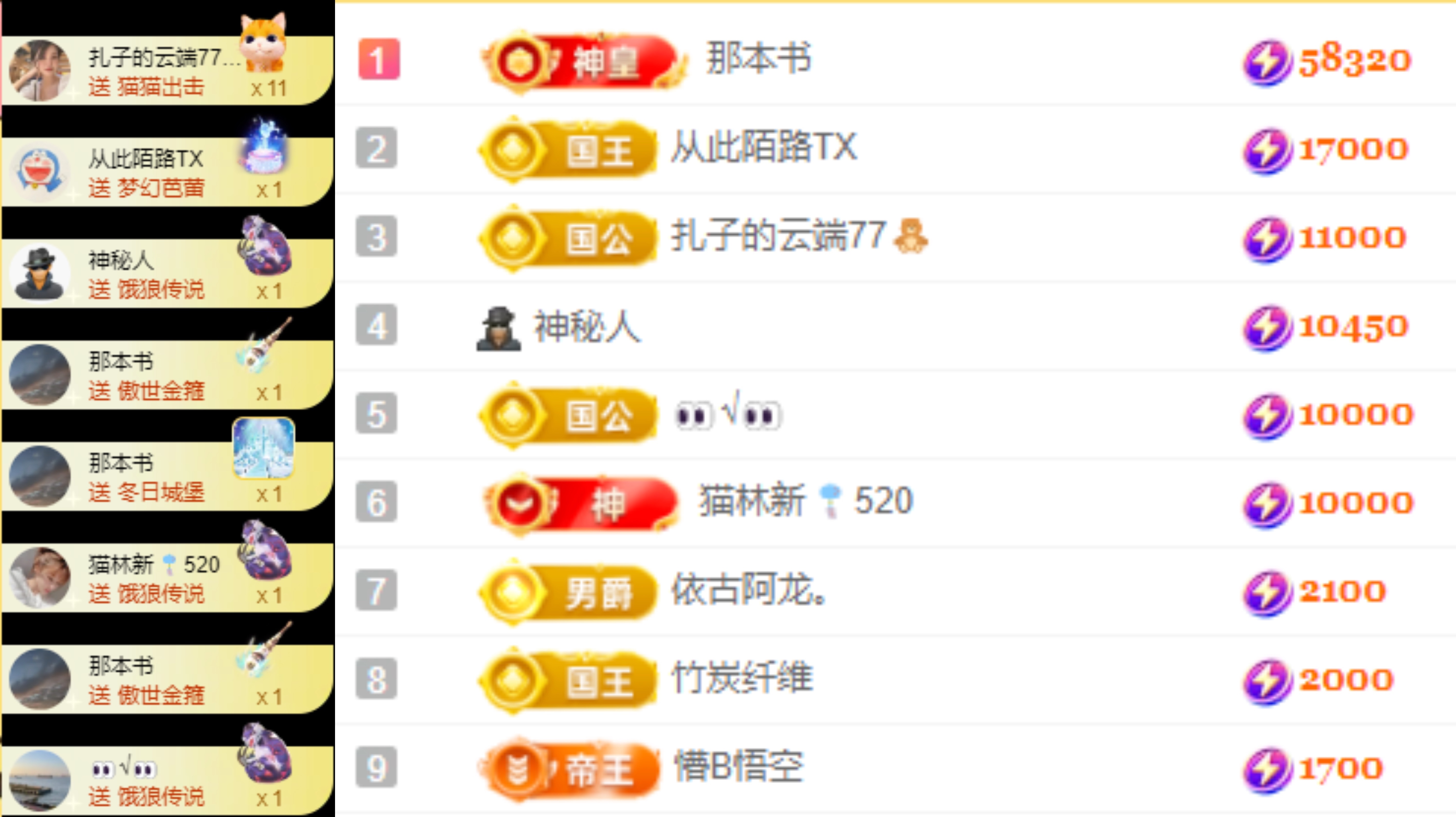 娜扎🧸休1天哦的图片