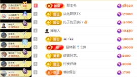 娜扎🧸主播照片
